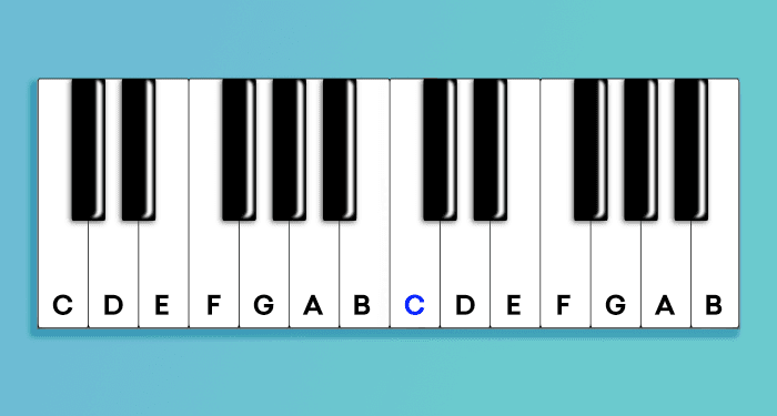 https://blog.landr.com/wp-content/uploads/2017/12/How-To-Build-Chords_Keyboard.png