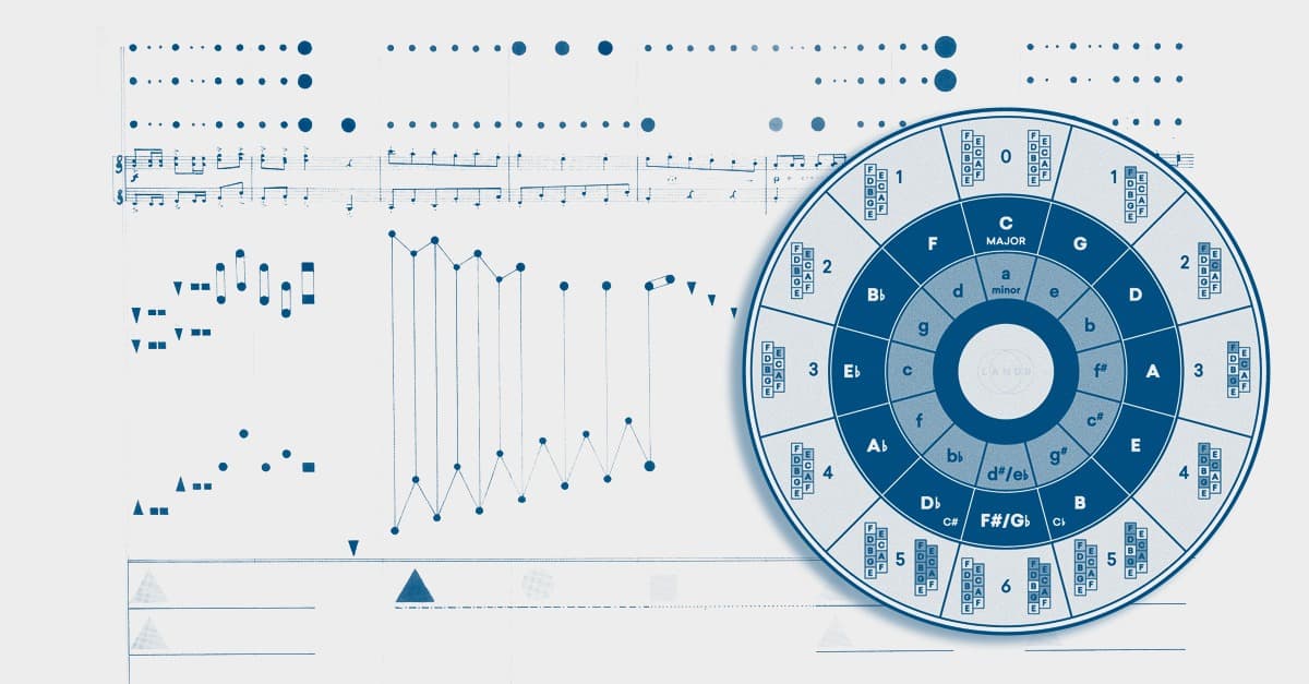 Music Theory: The Basics You Need to Make Better Music