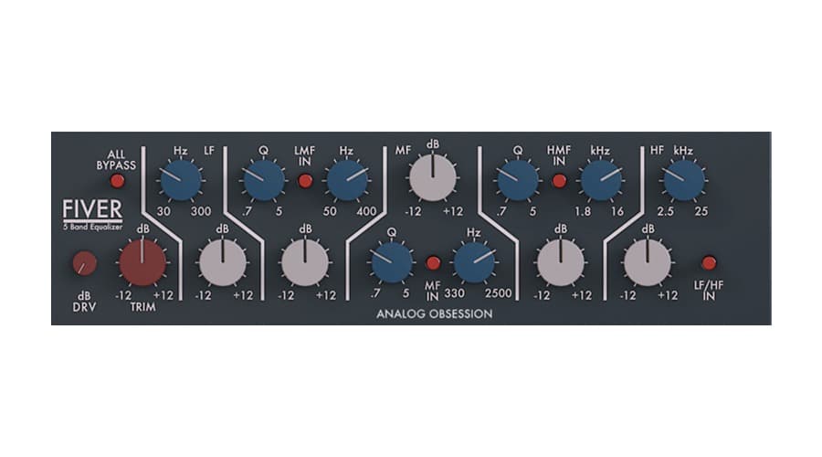 https://blog.landr.com/wp-content/uploads/2021/08/20-Analog-Obsession-FIVER.jpg