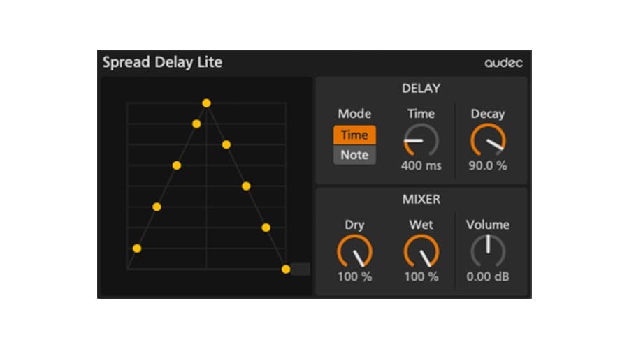 https://blog.landr.com/wp-content/uploads/2021/08/33-Audec-Spread-Delay-Lite.jpg