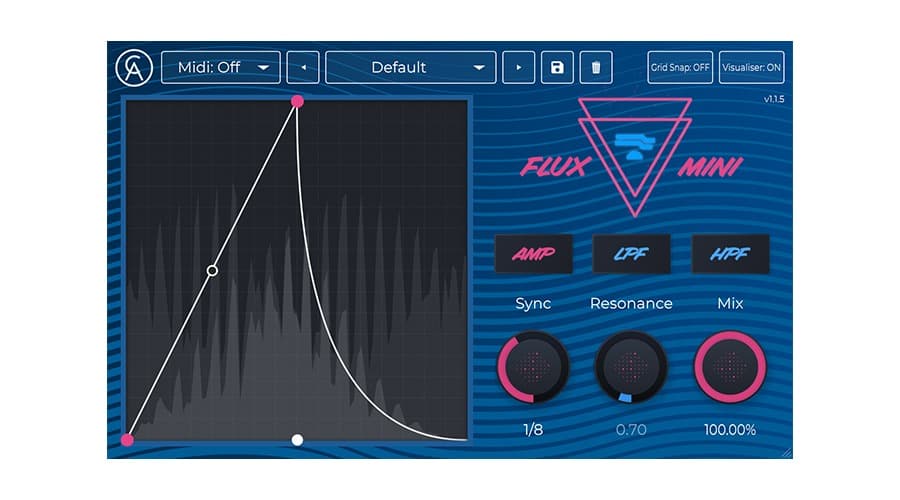 https://blog.landr.com/wp-content/uploads/2021/08/46-Caelum-Audio-Flux-Mini.jpg